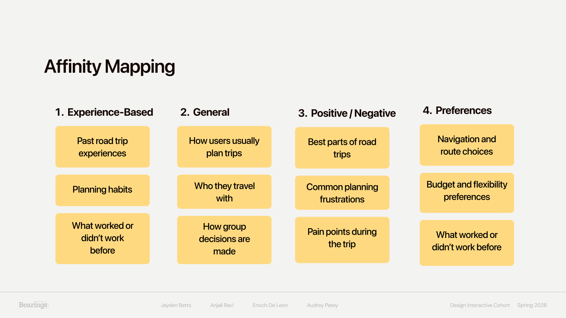 Bearings starting point slide 5