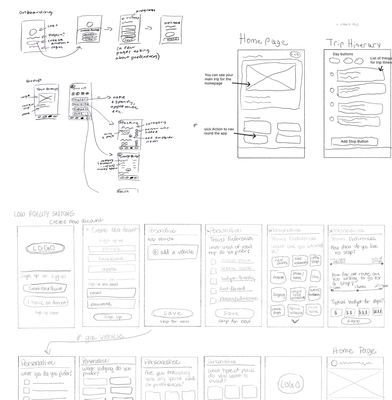 Bearings low-fidelity sketches showing onboarding, personalization, home page, group planning, and trip itinerary ideas