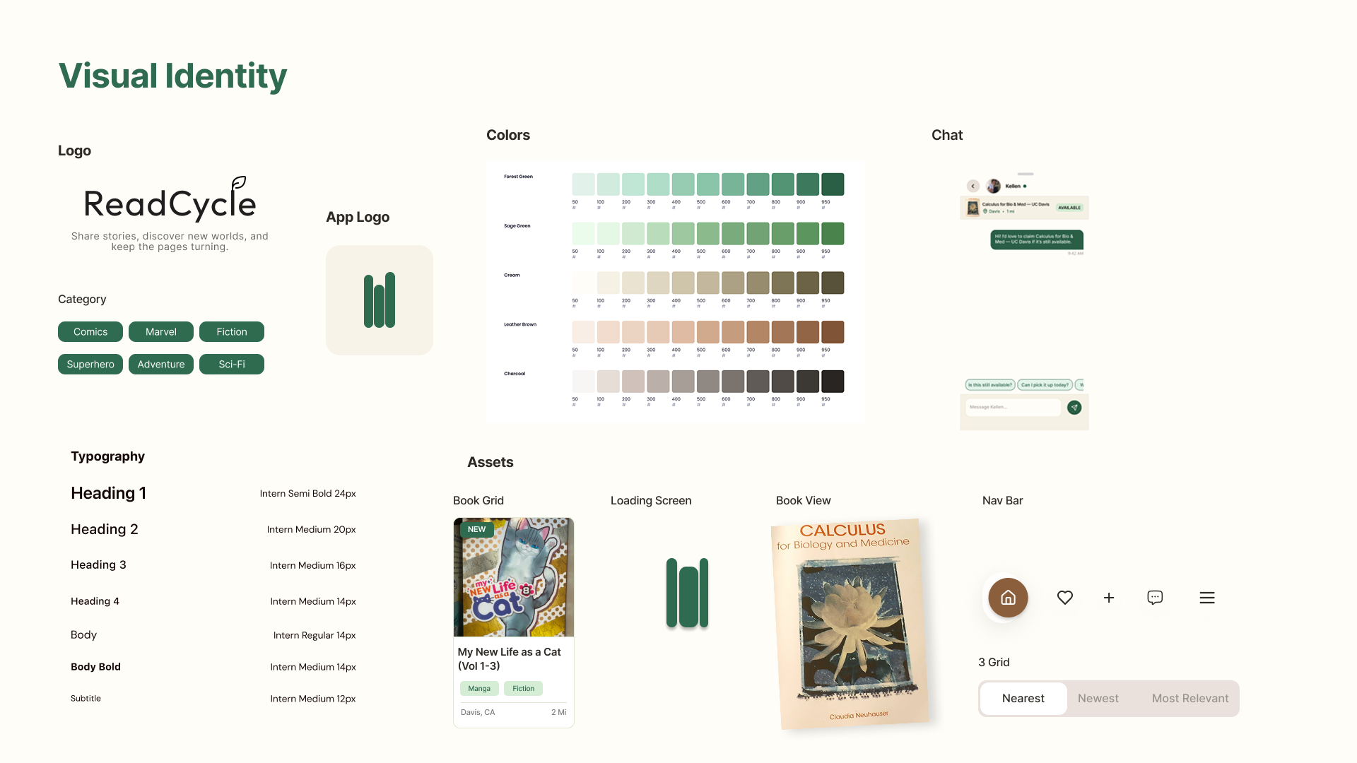 Readcycle design system board showing the palette, typography, components, and content structure