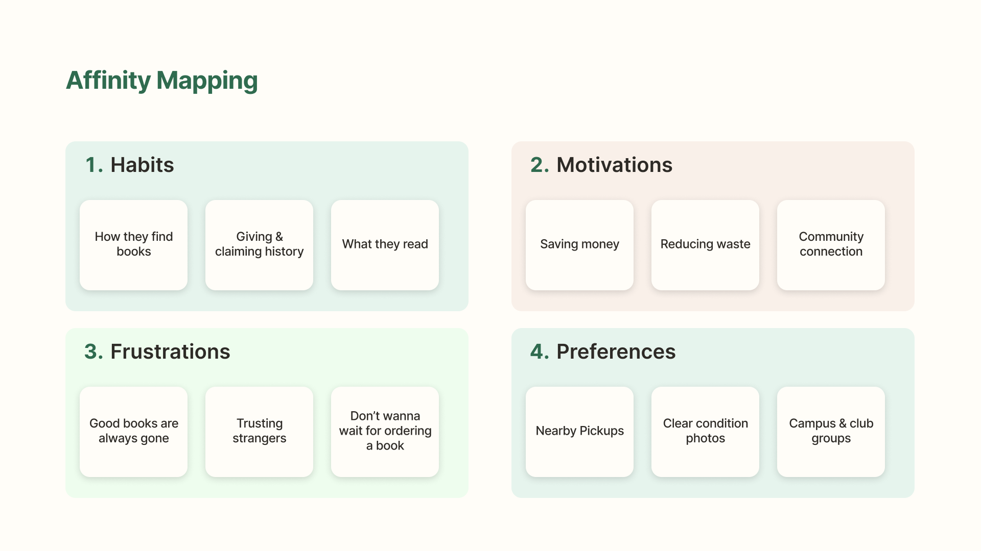 Readcycle starting point slide 4