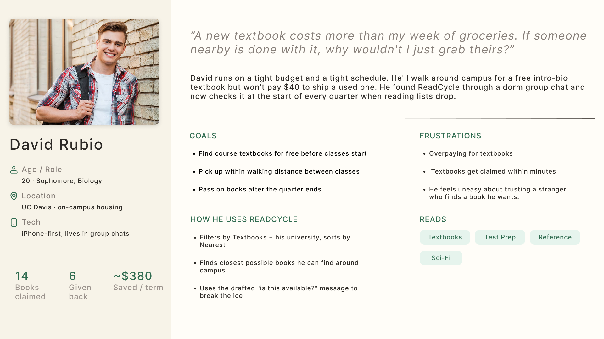 Readcycle user persona — David