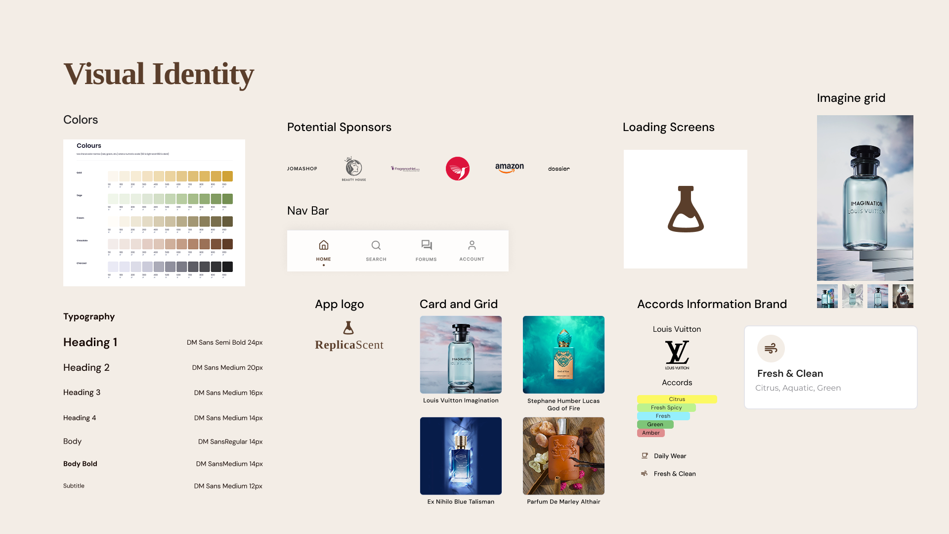 ReplicaScent design system board showing the palette, typography, app icons, logo, and interface components