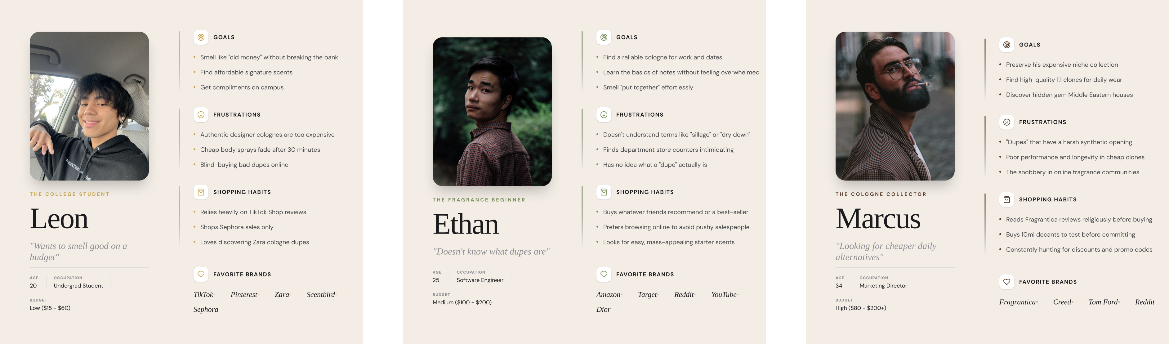 ReplicaScent user persona board featuring three fragrance shopper personas
