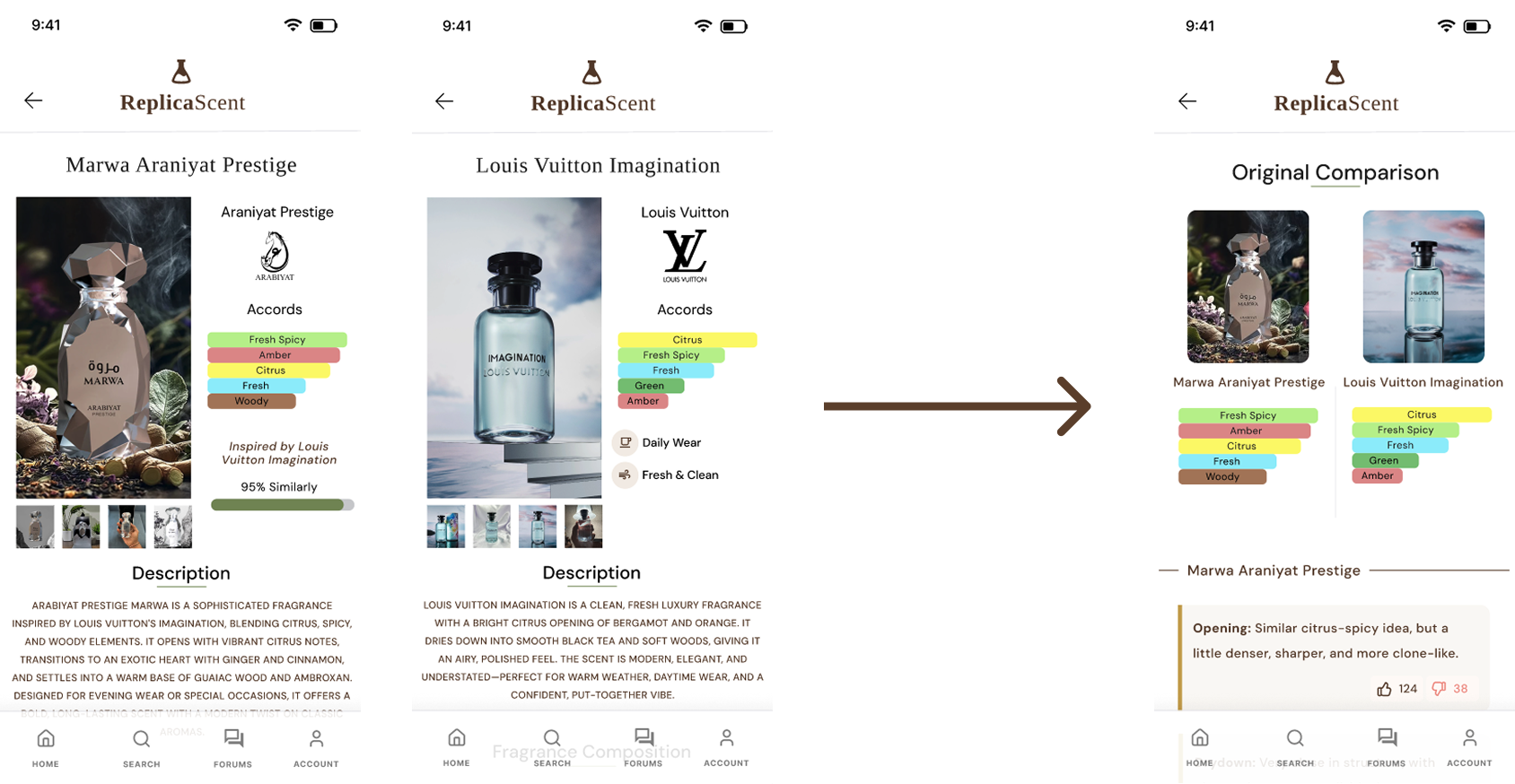 ReplicaScent comparison prototype showing the original fragrance, dupe alternative, and a side-by-side explanation of scent similarities